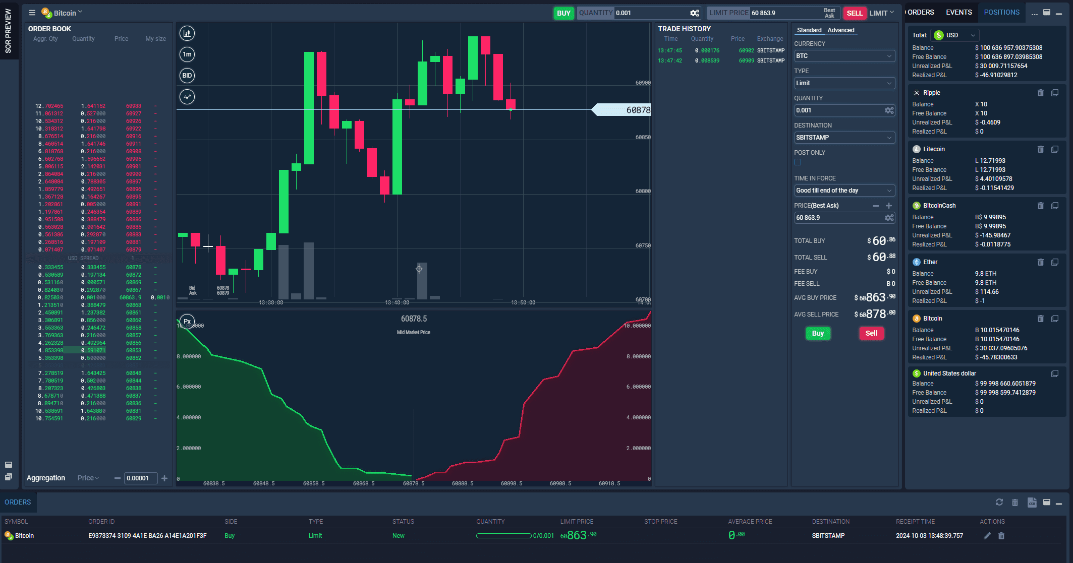 Order Book - Blocks - User Guide - Trading Application | CryptoCortex  Documentation